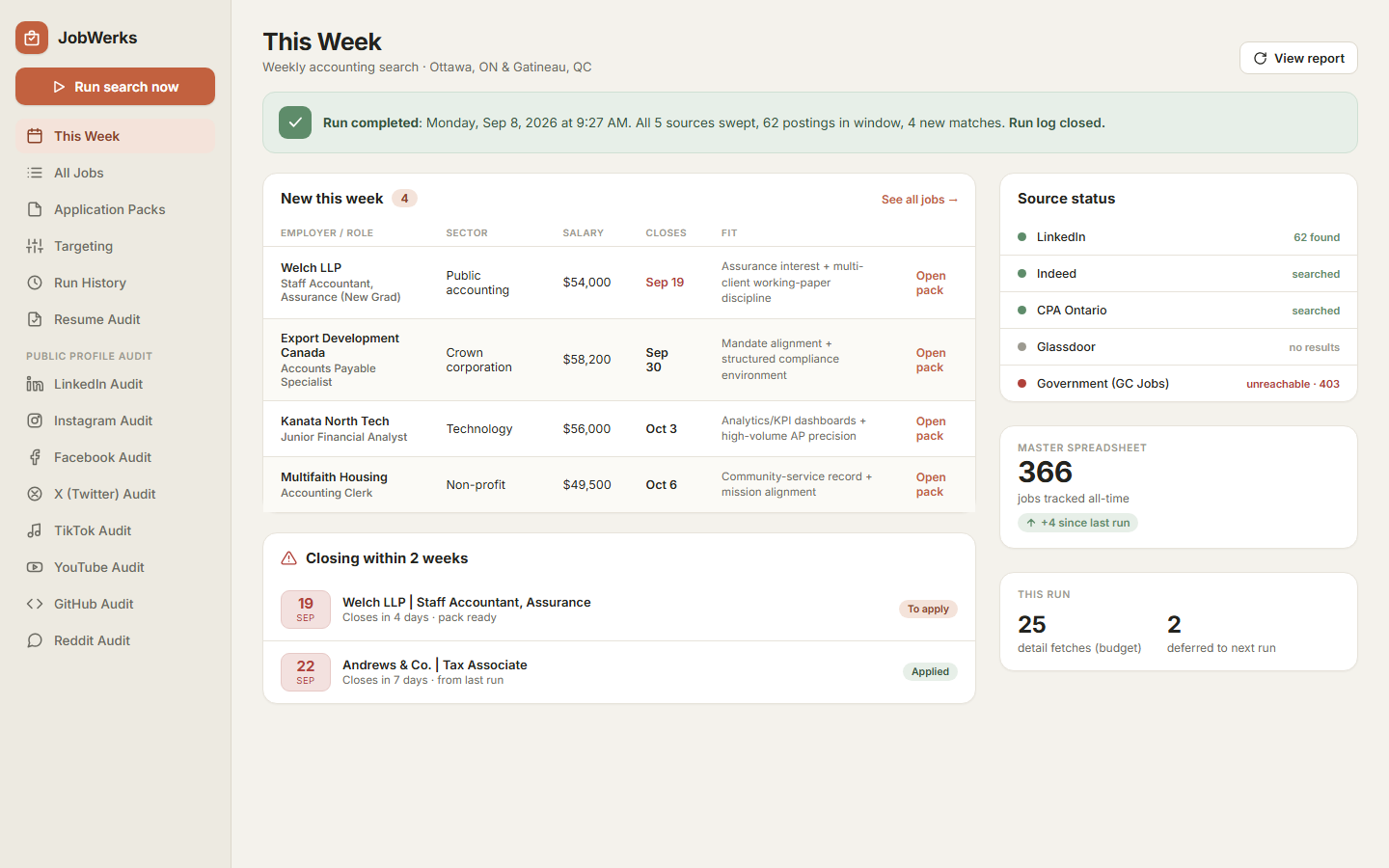 Design mockup of the This Week dashboard: a green run-completed banner, a table of four new qualifying jobs with employer, sector, salary, closing date and fit, a closing-within-two-weeks list, and a source status rail showing each board as searched, no results or unreachable